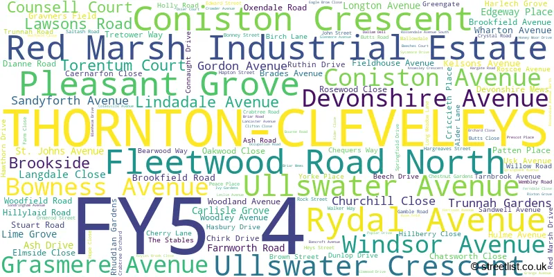 A word cloud for the FY5 4 postcode
